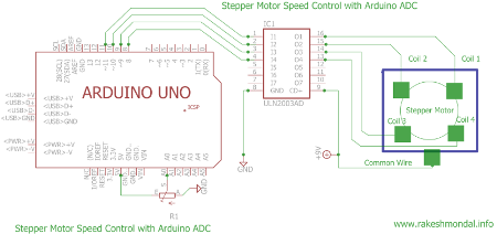 Schematics for stepper motor speed controller using ADC and potentiometer