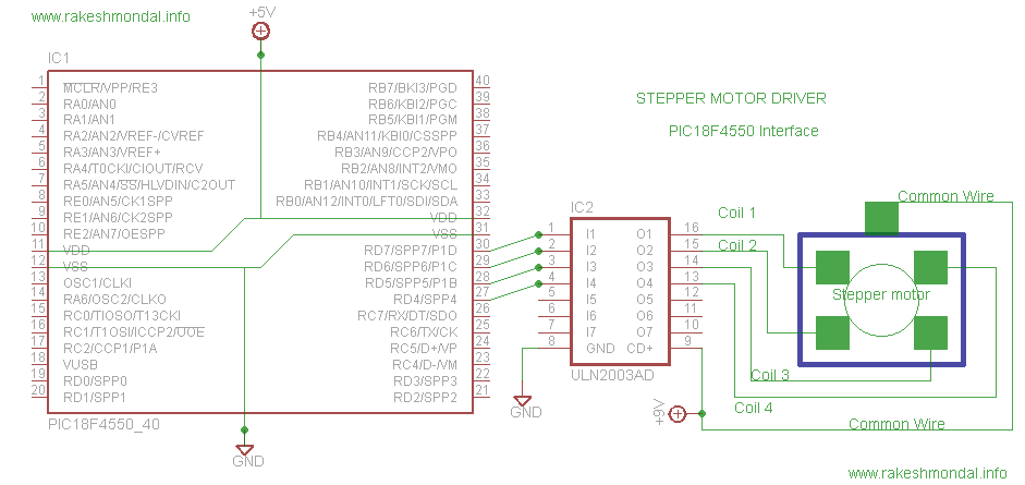 Stepper Motor Driver Schematic with PIC18F4550 Microcontroller PIC